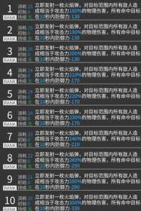 w小姐明日方舟，明日方舟 御姐？-第4张图片-山川游戏