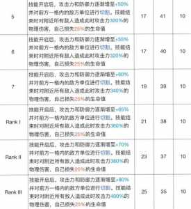 明日方舟材料图标大全，明日方舟材料图片大全？-第3张图片-山川游戏