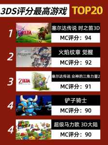 3ds塞尔达几部，3ds塞尔达传说有几部？-第1张图片-山川游戏