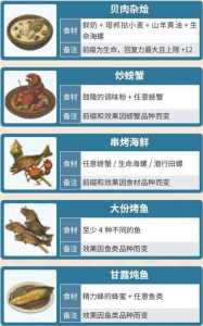 塞尔达顶级瘦肉食谱，塞尔达 肉 食谱-第1张图片-山川游戏