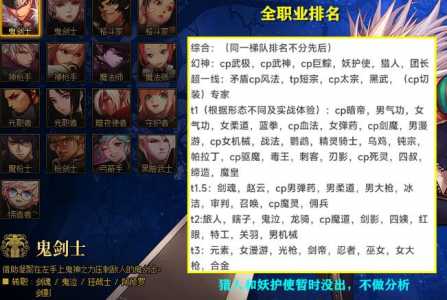 地下城与勇士6新角色？地下城与勇士新角色不能取名字？-第6张图片-山川游戏